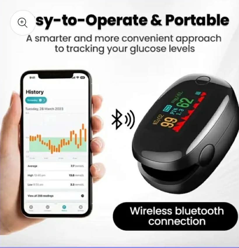 🔥Gluco One™🔥 - High-Precision Glucose Monitoring Device | Imported From USA | 🚨Limited Stock Available🚨